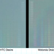 Image for article titled Display Battle: Which Phones and Tablets Dominate in the Sun?